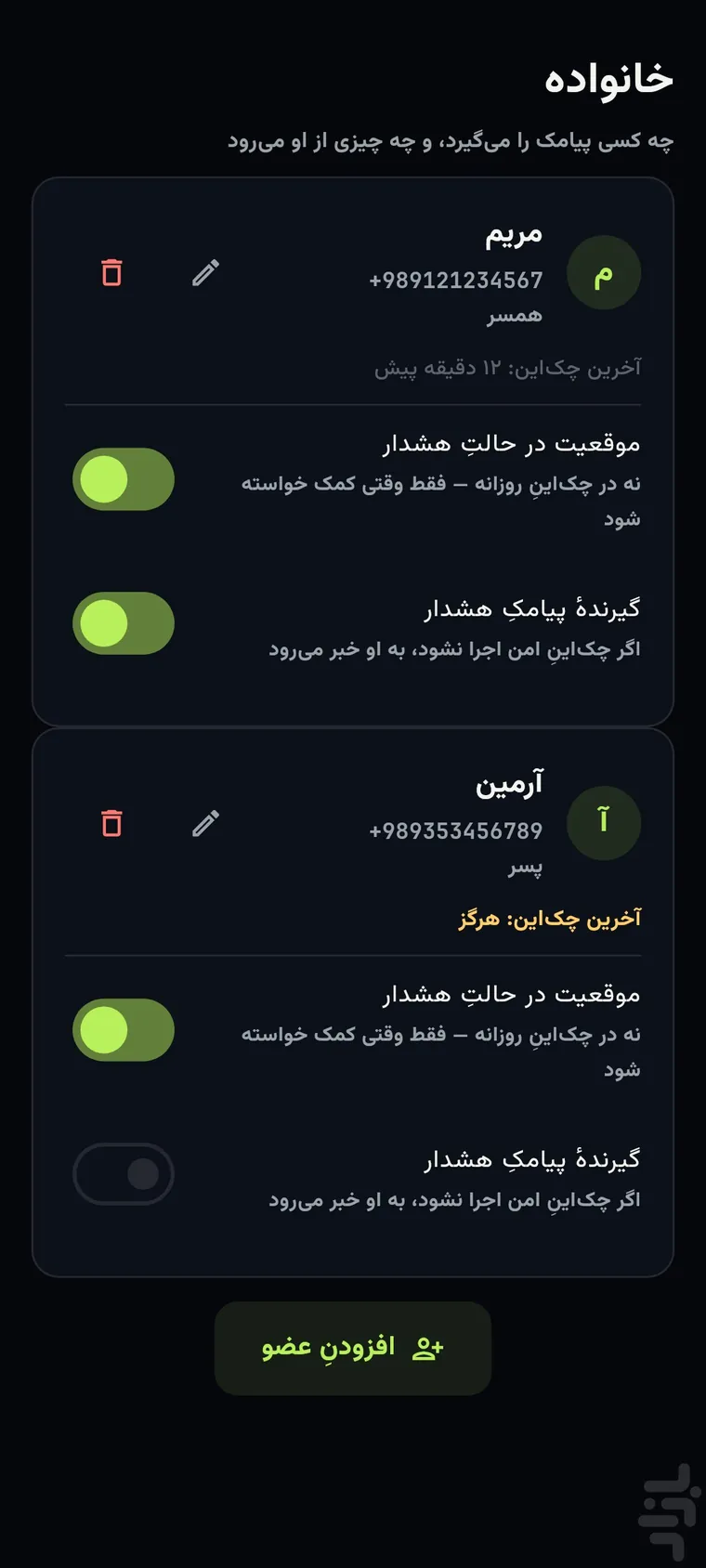 خانواده؛ اعضا و هشدارها