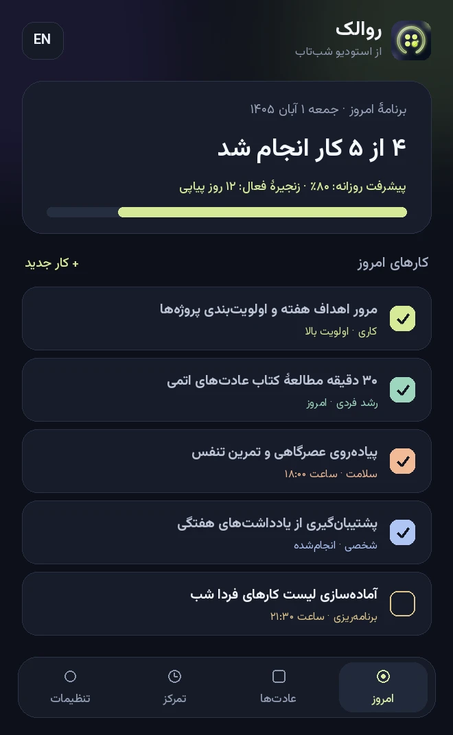 تصویر واقعی رابط فارسی روالک
