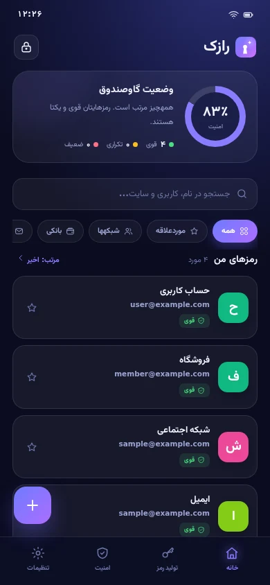 گاوصندوق رمزها در رازک